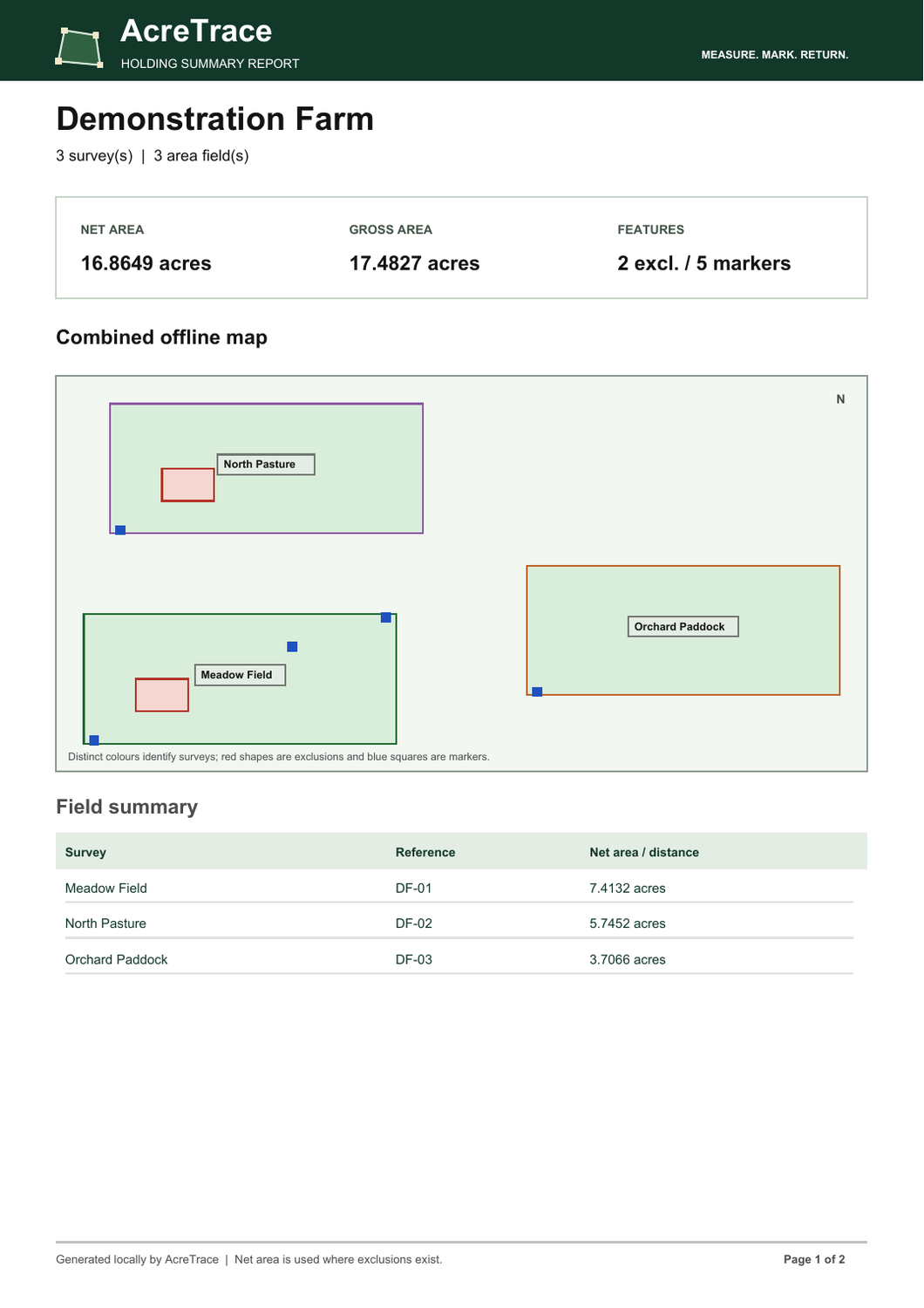 Preview of Example holding report