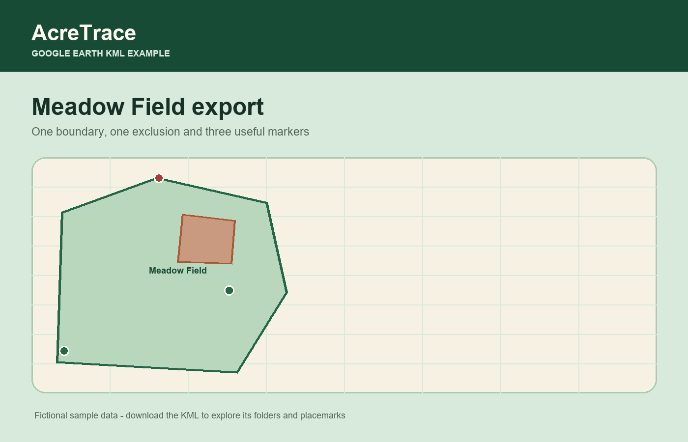 Preview of Single-field Google Earth export